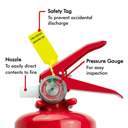 DCP 6kg Fire Extinguisher – China Dry Chemical Powder Fire Extinguisher - Image 3