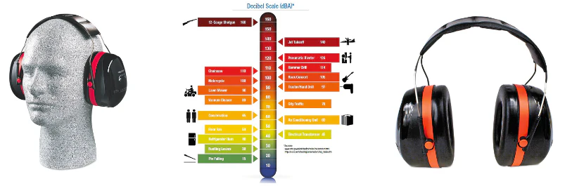3M™ PELTOR™ Optime™ 105 Ear Muff H10A – High Noise Reduction Industrial Hearing Protection - Image 3